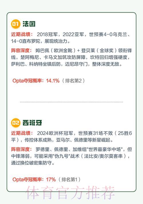 2026年世界杯夺冠热门球队深度解析与投注参考指南 2026年世界杯夺冠热门球队深度解析与投注参考指南